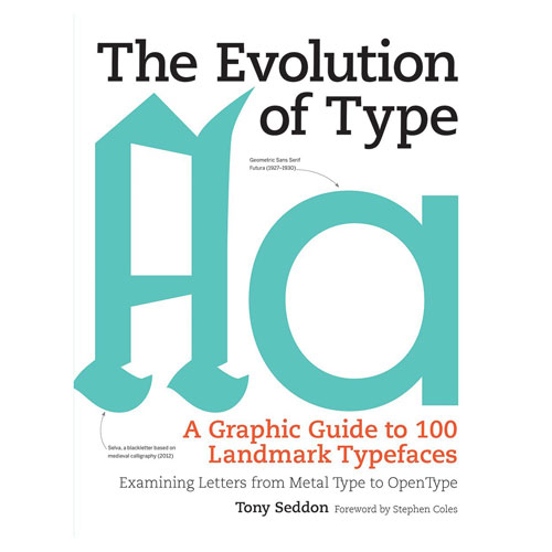 Evolution Of Type