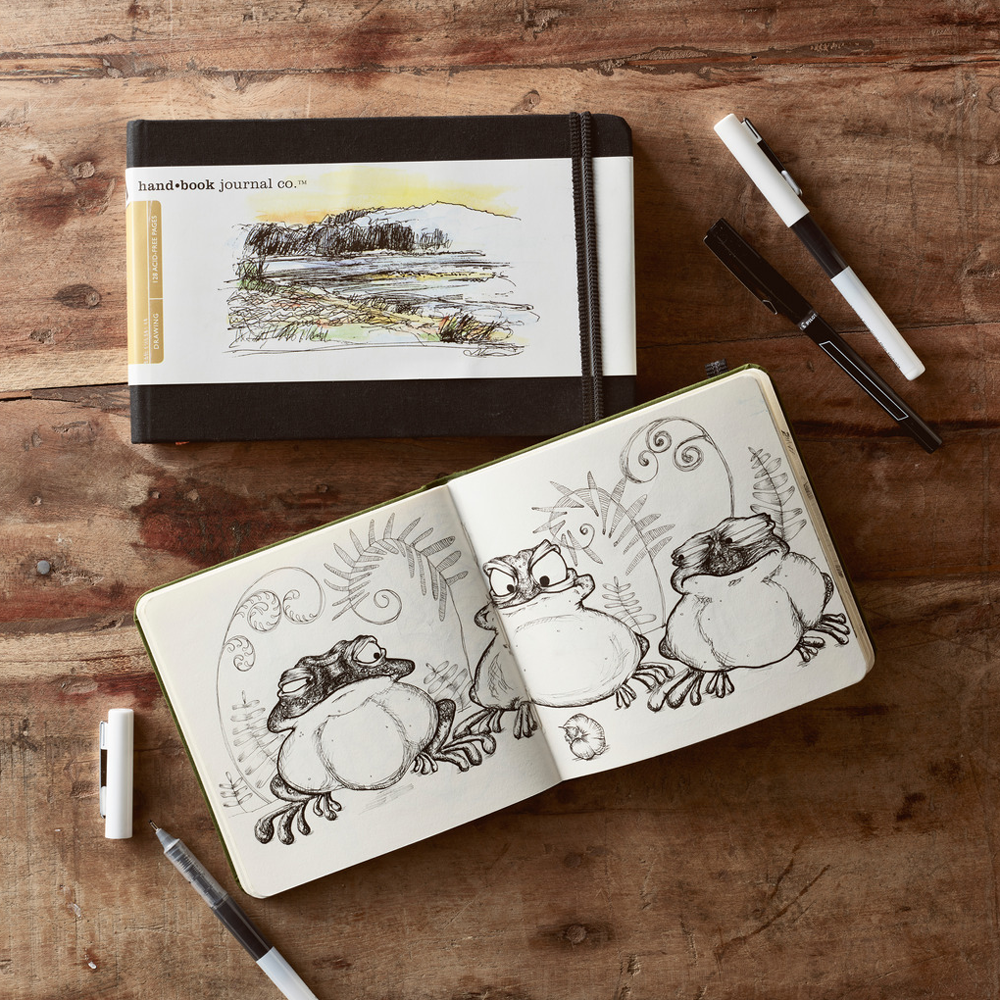 Travelogue Journals