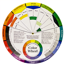 Artists Colour Wheel Mixing Guide 9.25"